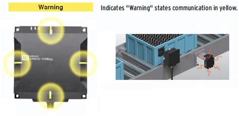 V680S Series RFID System/Features 